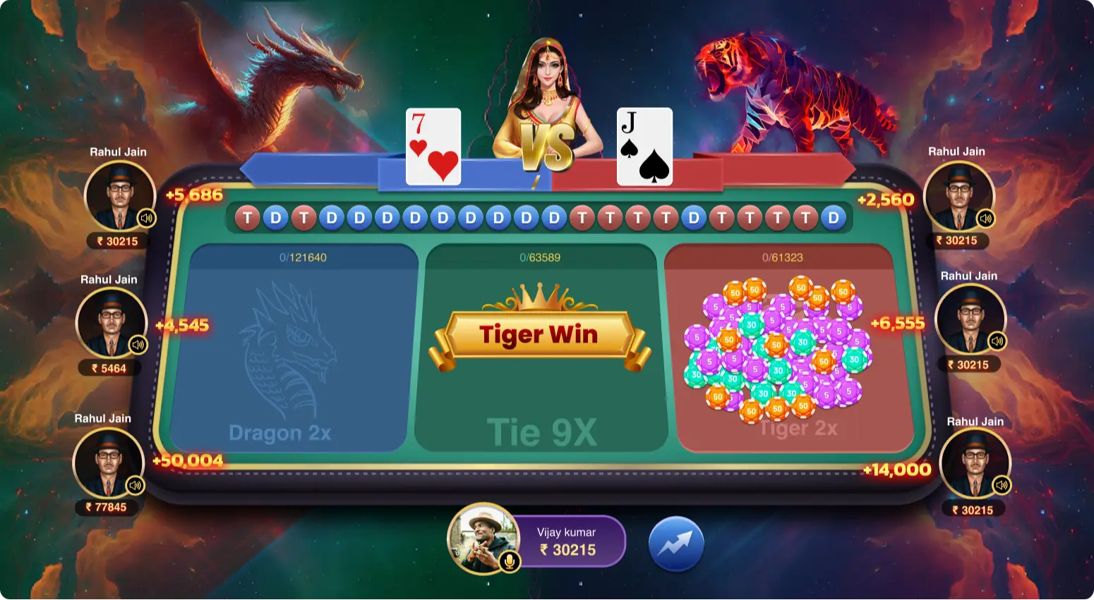 A digital game screen highlights a thrilling Dragon vs Tiger standoff, showcasing a Tiger Win. The vivid display features a tiger and dragon with respective scores, surrounded by various player profiles. At the center, colorful decorative designs captivate the viewer's attention.